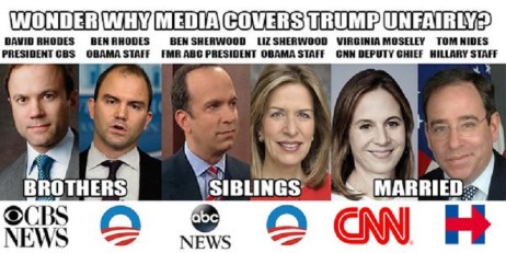 dishonest-media
